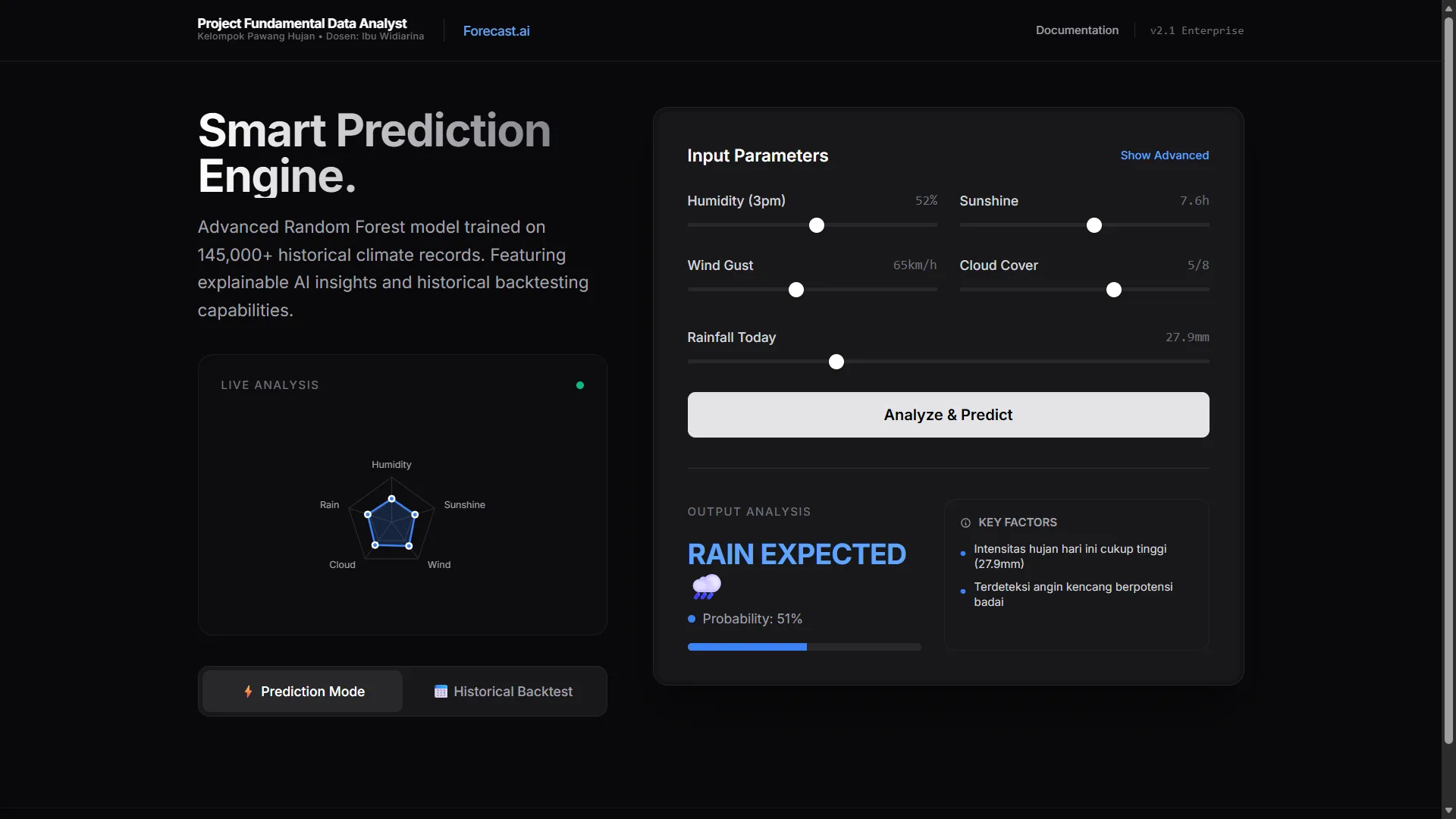 AussieRain AI